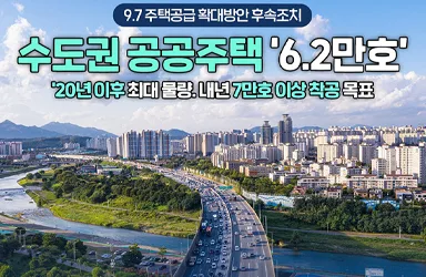 수도권 공공주택 6.2만 호 착공, 내년 7만 호 목표