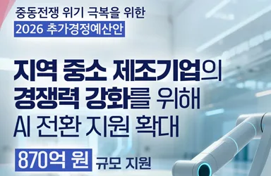 지역 중소기업 AI 전환 지원 확대