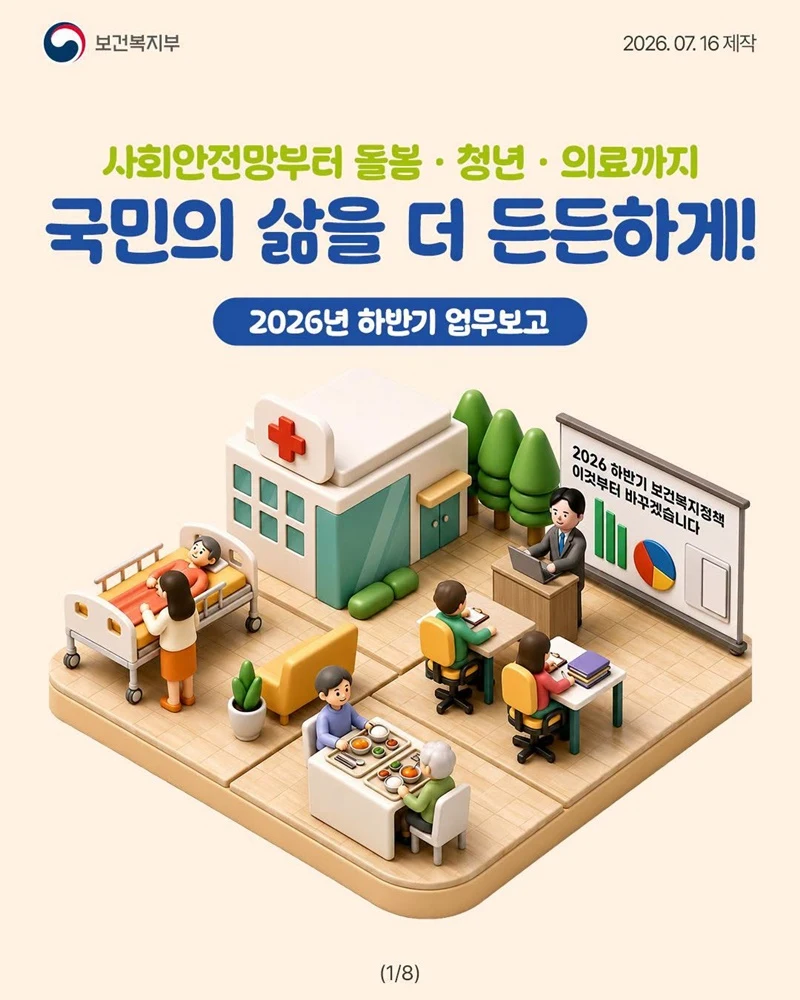 기초연금 신청 없이 받고 청년 연금 보험료 지원