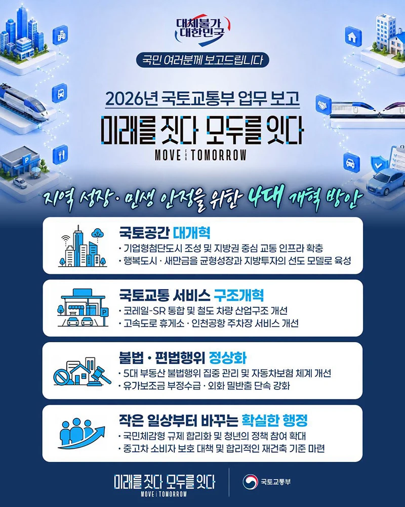 국토부 지역성장·민생안정 4대 개혁 방안 발표