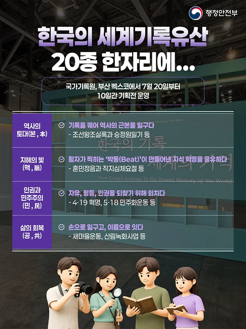 한국 세계기록유산 20종 부산에 모인다
