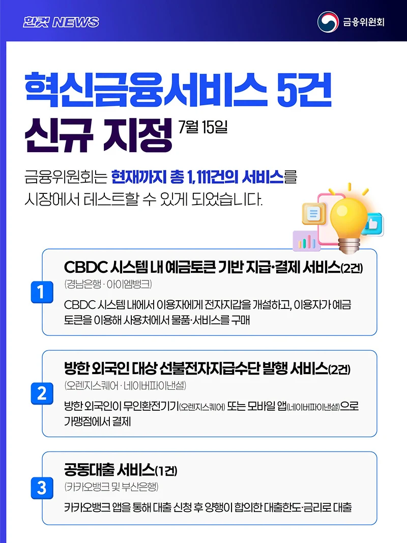 혁신금융서비스 5건 신규 지정 CBDC 결제 등 허용
