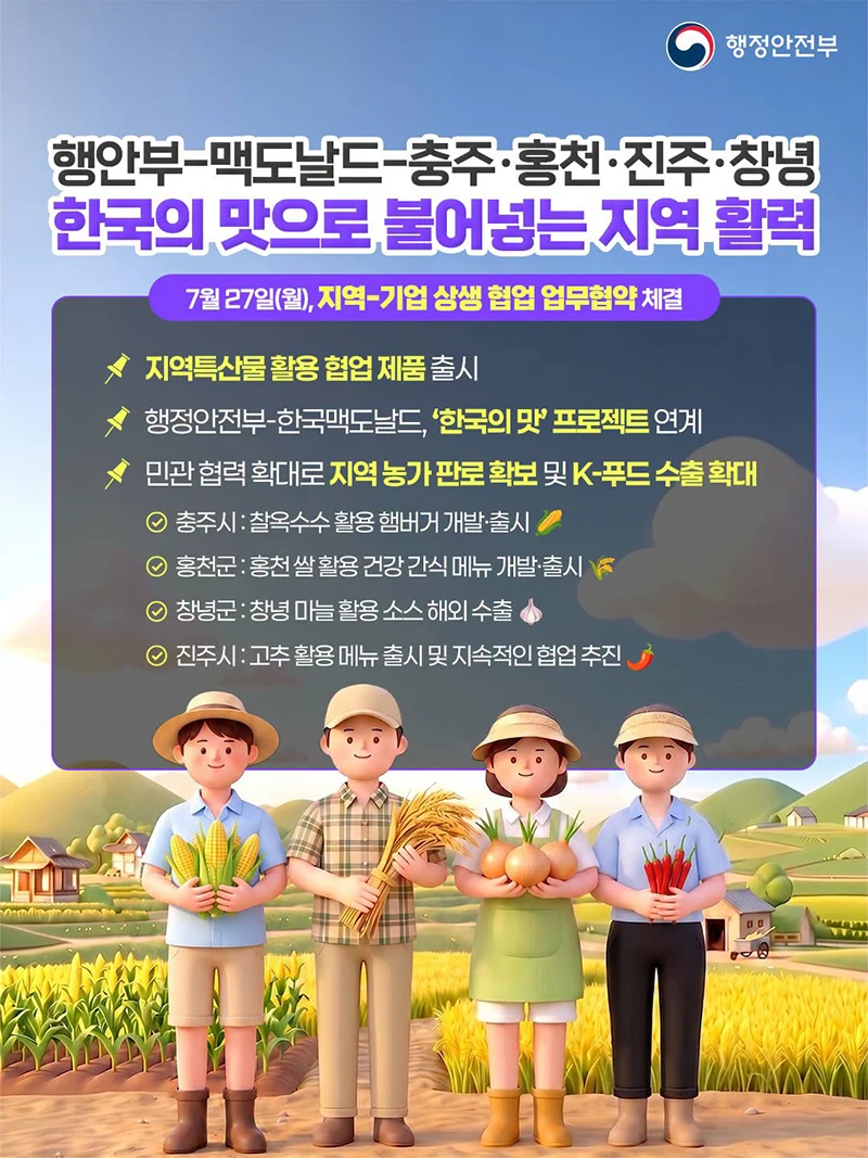 충주·홍천·진주·창녕 특산물 맥도날드 메뉴로 나온다