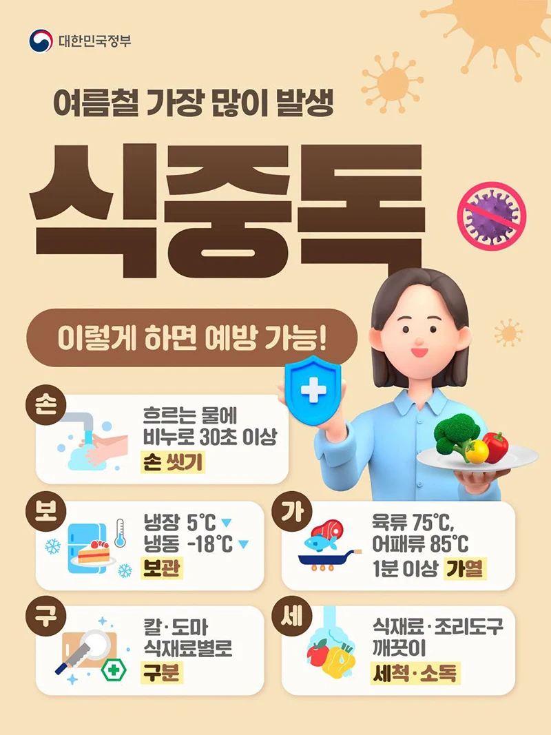 여름철 식중독 예방 5대 수칙