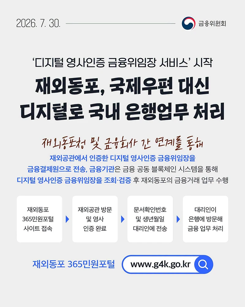 재외동포 은행업무 디지털 위임장으로 간소화