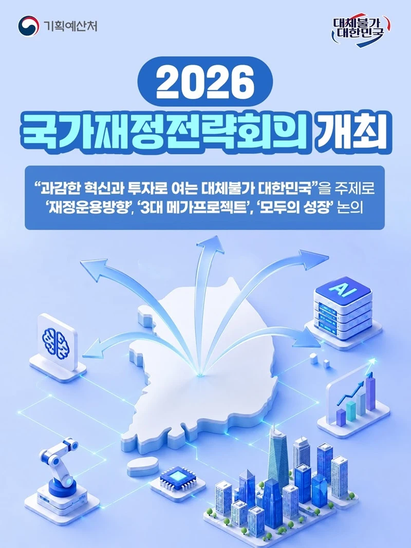 정부 3대 메가프로젝트에 미래대응기금 집중 투자