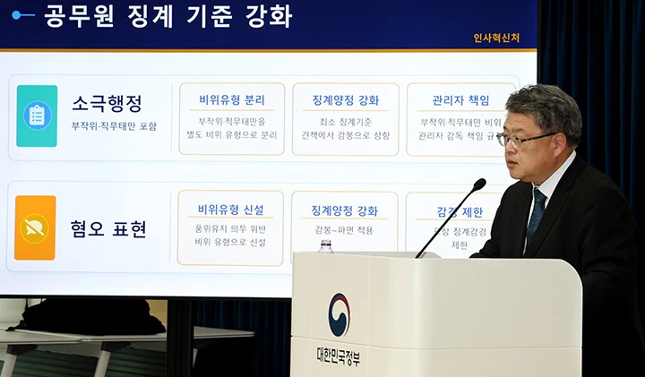 직무태만 공무원 최소 감봉…혐오표현은 파면까지