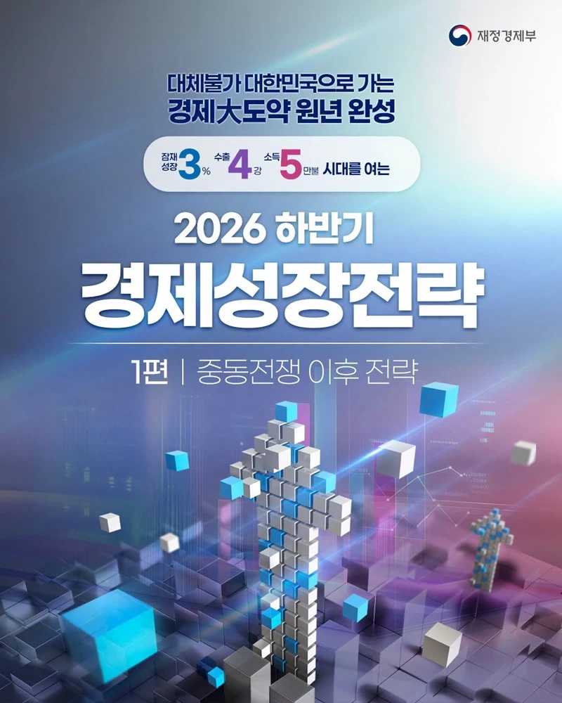 하반기 물가 안정과 중소기업 지원 확대