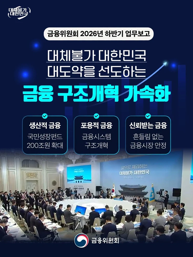 국민성장펀드 200조원 확대…소액장기대출 4.5% 신설