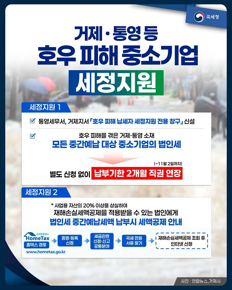 거제·통영 호우 피해 중소기업 법인세 납부 2개월 연장