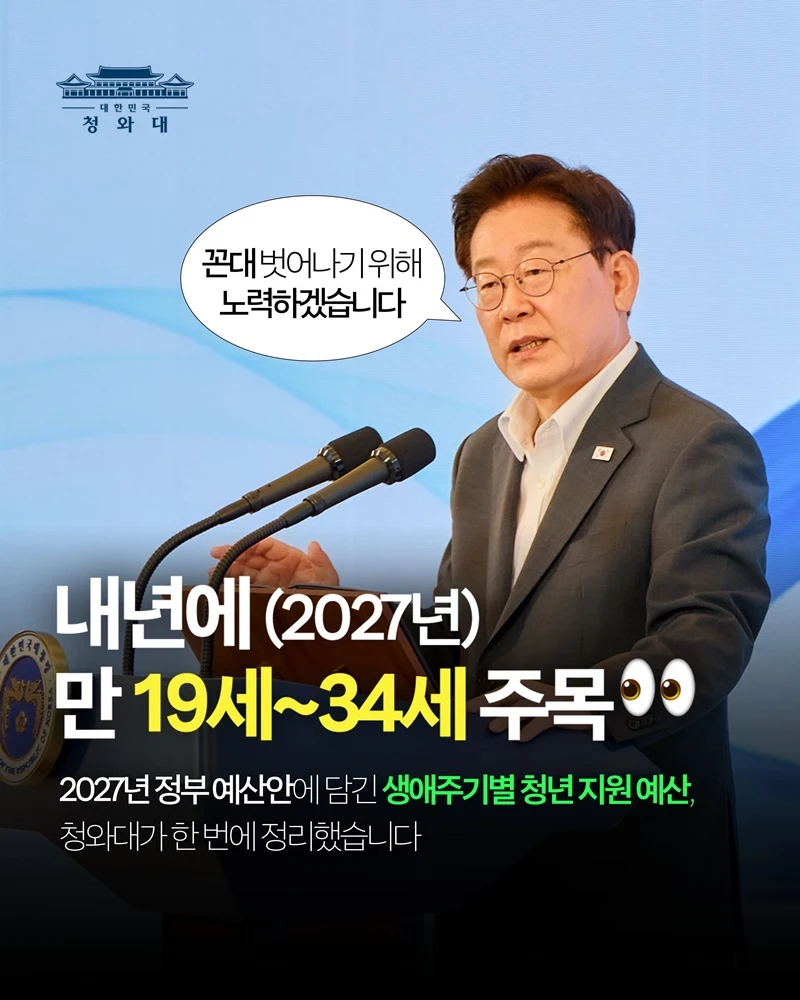 2027년 청년 예산…등록금·월세·취업지원 확정