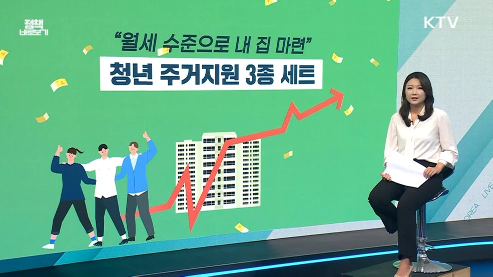 청년 주거 지원 3종 세트 내년 출시