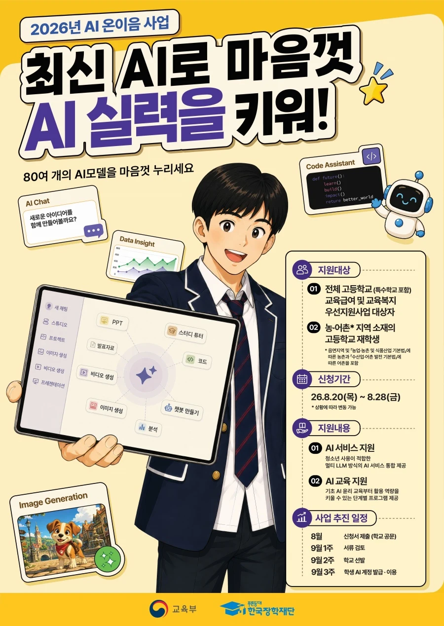 취약계층·농어촌 고교생 12만명 유료 AI 서비스 무료 이용