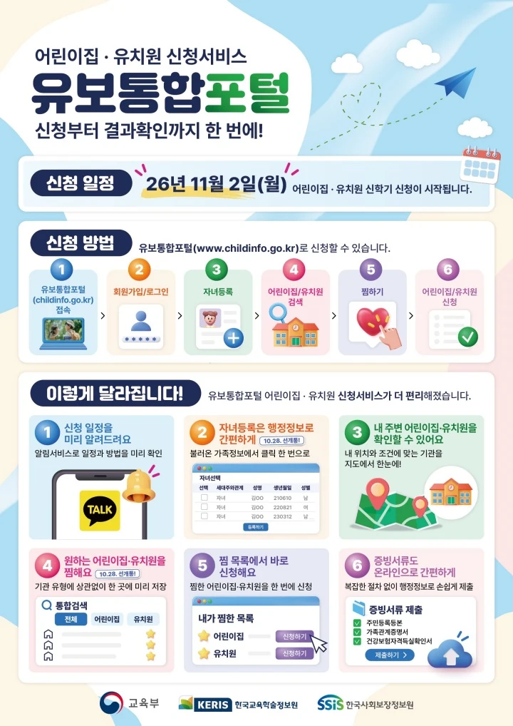 행안부, 1658개 서류 간소화…토스뱅크 심사 1일 단축